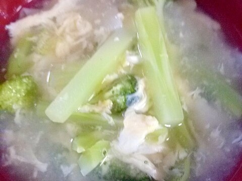 ブロッコリー☆餃子スープ